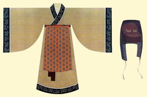 品史话服饰 论宋代时期,服饰文化形成的社会变迁史