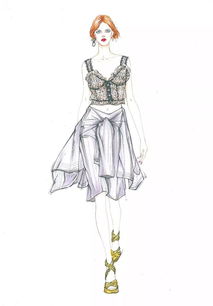 北服考研成功秘籍 服饰文化与设计方向全国第四 帅帅学长经验分享,努力与幸运同在