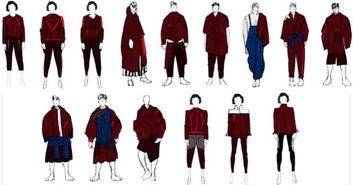 北京服装学院 男装品牌与产品策划课程 案例展示 打造一个属于自己的服装品牌