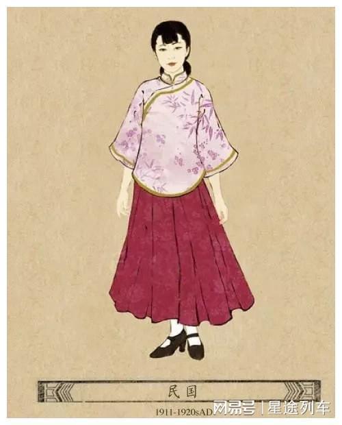 中国各朝代女性服饰,美翻了